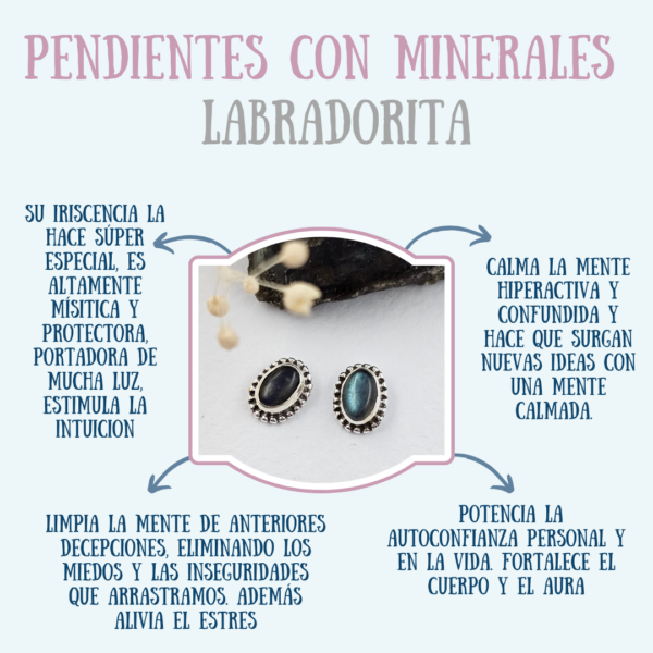 Propiedades Labradorita