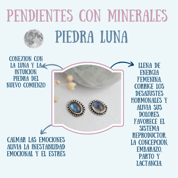 Propiedades Piedra Luna